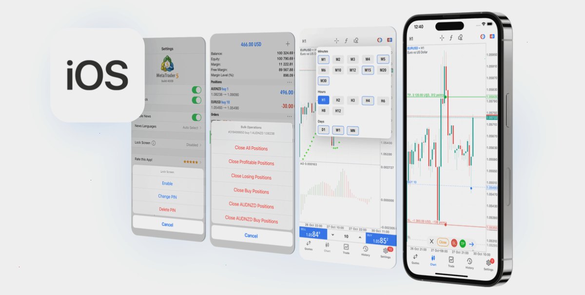 MT4中文版_metatrader4下载_工具导航与交易资讯快速定位站：MetaTrader 5 iPhone/iPad：批量操作、21个时间周期和交易通知（封面配图）