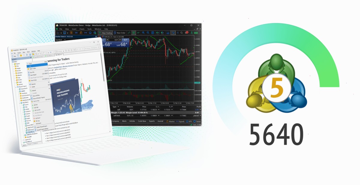 MT4中文版_metatrader4下载_工具导航与交易资讯快速定位站：新版 MetaTrader 5 平台 Build 5640：MetaEditor 中的暗色主题改进和 Markdown 支持（封面配图）